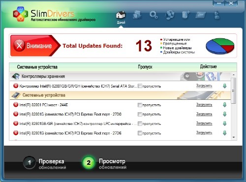 SlimDrivers 2.2.4157.637 + RUS