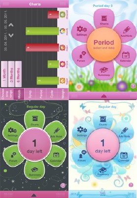 Period Diary Pro (Menstrual Calendar) v1.3 [iPhone/iPod Touch]