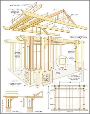 Canadian Home Workshop (Summer 2011)