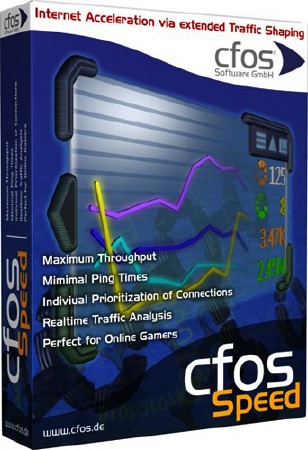 cFosSpeed 6.61 Build 1875 (ML/RUS)