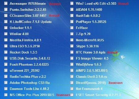 Windows 7  SP1 IE9 x86/x64 WPI - DVD 05.06.2011