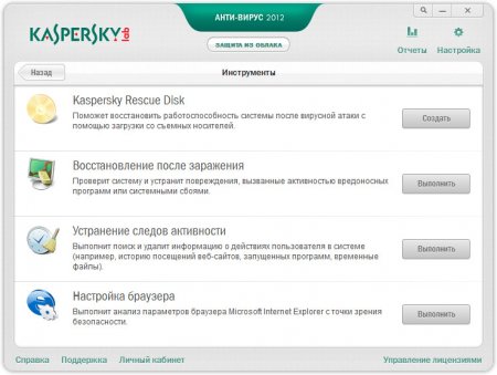 Kaspersky Antivirus 2012 (12.0.0.374) Final