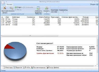 O&O Defrag Professional 14.5.543 Eng/Rus RePack by elchupakabra (x86/x64)