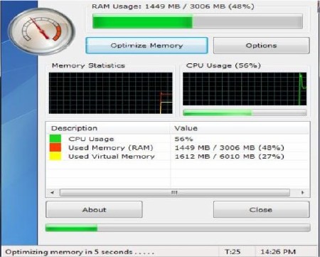 Rizone Memory Booster 1.6.9.1696 Portable