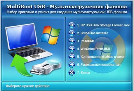 MultiBoot USB 3.0 Portable -     