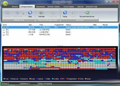 Ashampoo HDD Control v 2.01 Final + Rus + Portable