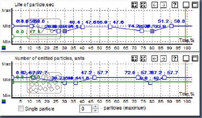 Magic Particles 3D 2.16