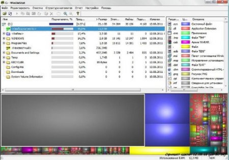 WinDirStart Stable  2.1.1 Portable