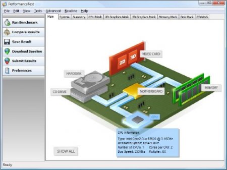 PerformanceTest 9.11.4 Pro ML x32&x64 + serial  RePack INKogniTo