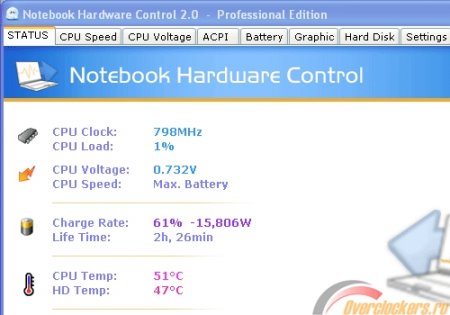 Notebook Hardware Control Pro v 2.0.6 + Portable