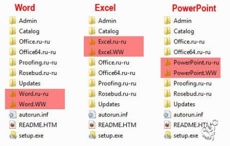 Microsoft Office 2010   (  ) x86+x64