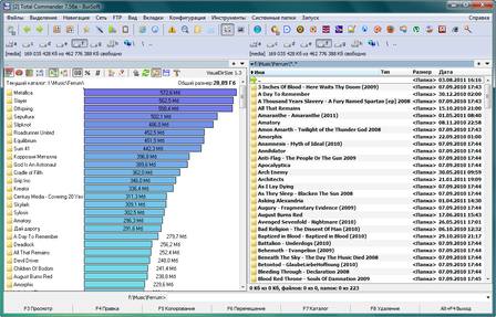 Total Commander Extended 5.0.0 Portable