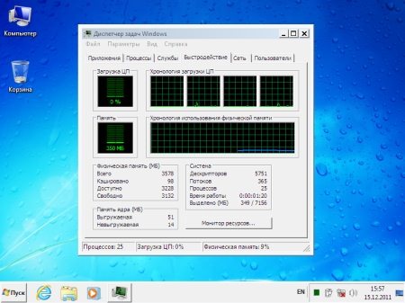 Windows 7 Ultimate x86 SP1 REACTOR 22.12.11