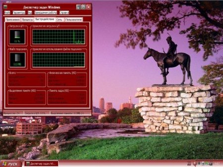 Windows Xp Professional SP3 City v.3 (Rus/2012)