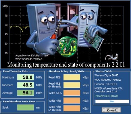 Monitoring temperature and state of components 2.2.01