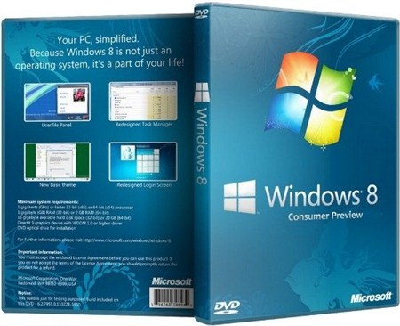 Microsoft Windows 8 Consumer Preview RU "SM" (x86/x64/) (14.03.2012)