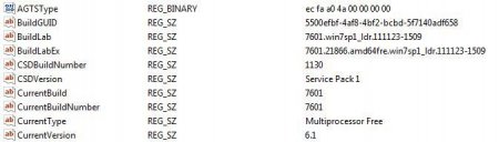  Windows 7 Server 2008 R2 Service Pack 1  6.1.7601.17761/6.1.7601.21897 (Multi)