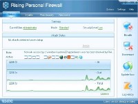 Rising Personal Firewall 23.00.28.14 RUS