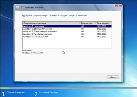 Microsoft Windows 7 Ru  SP1 6 in 1 OVG 10.04.2012 (x32/x64)