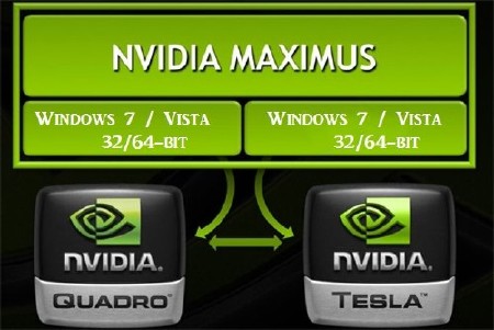 NVIDIA Quadro/Tesla Driver 296.70 WHQL (x32/64)