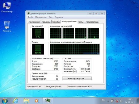 windows 7 ULTIMATE x64 REACTOR (7.12/RUS)