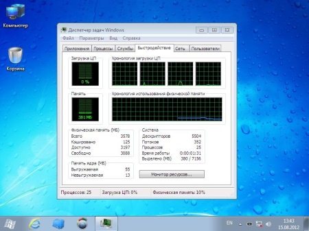 windows 7 ultimate REACTOR FULL 8.12 (x86/2012)