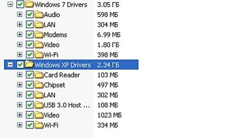 Windows 7 Drivers Update 03.09.2012 (x32/x64/RUS/ENG)