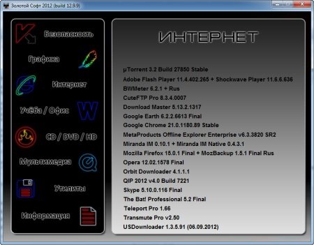      2012 Multi (v.12.9.9)