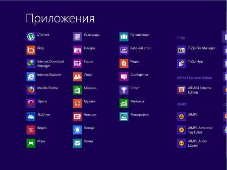 Windows 8 Professional & Media Center UralSOFT v.1.07 (x86/RUS)