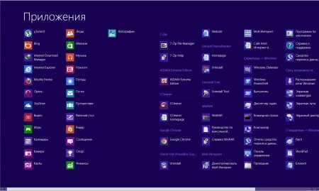 Windows 8 Enterprise UralSOFT v.1.13 (x86/RUS)