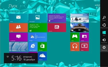 Windows 8 Enterprise x86 Full (2012/RUS)