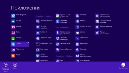 Windows 8 PRO REACTOR v2 (x64/RUS)