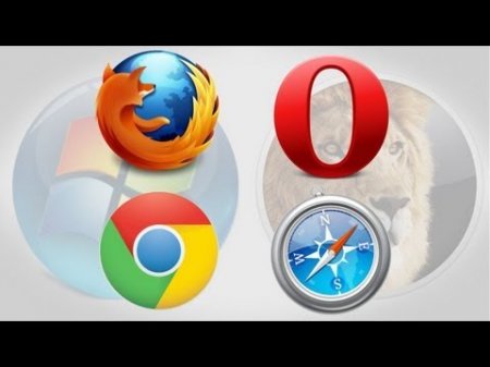 Browsers Pack Portable Update 22.12.2012