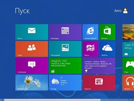 Windows 8 RTM 10in1 with Aero by Bukmop (x86/x64/2013/RUS)