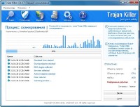 GridinSoft Trojan Killer 2.1.4.7