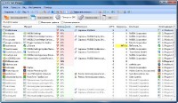 AnVir Task Manager 7.5.1 Final