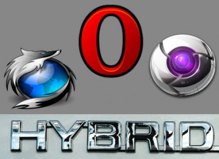 Browsers PACK Hybrid RUS (02.2013) 