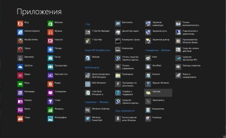 Windows 8 x64 Enterprise UralSOFT v.1.34 (2013/RUS)