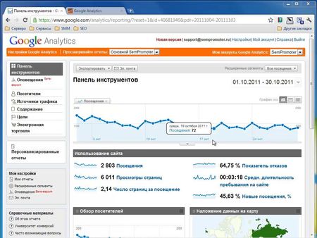   Google Analytics     (2011)