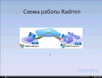   Radmin v3.4 (2010) SATRip