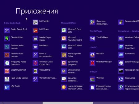 Windows 8 Pro VL & Office 2010 v1.3.8 by vladios13 (2013/RUS)