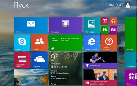 Windows 8.1 RTM 9600 Professional Final SURA SOFT (x86/2013/RUS)   
