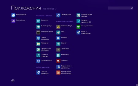 Windows 8.1 Enterprise 6.3.9600 xxx (x86/x64/2013/RUS)