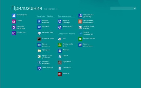 Microsoft Windows 8.1 Pro with WMC 6.3.9600 x86/ 64 Small (2013/RUS)