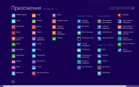 Microsoft Windows 8.1 Pro VL 6.3.9600 Lite XI-XIII (x86/x64/2013/RUS)