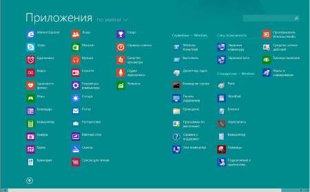 Microsoft Windows 8.1 Single Language 6.3.9600 6x1 XI-XIII (x86/x64/2013/RUS)