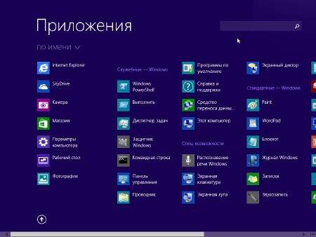 Windows Embedded 8.1 Industry Pro (x86/2013/RUS)