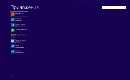 Microsoft Windows 8.1 Core 6.3.9600 XXX XI-XIII (x86/2013/RUS)