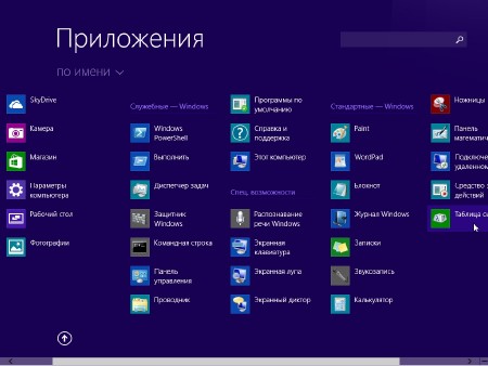 Windows 8.1 Core x64 Lightweight v.1.13 by Ducazen (RUS/2013)