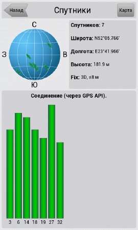 Navitel 8.5.0.1191 +  Q3-2013 (2013/RUS/MULTI) 